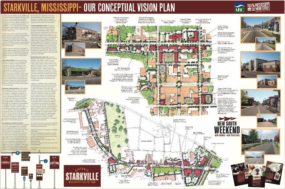 StarkvillePosteremail